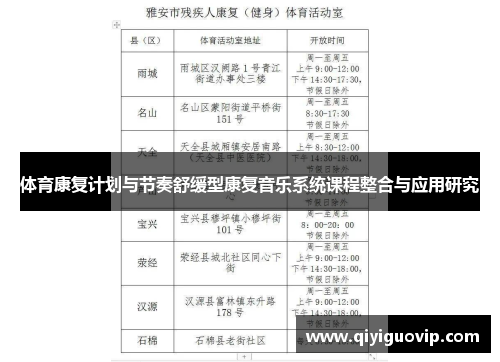 体育康复计划与节奏舒缓型康复音乐系统课程整合与应用研究